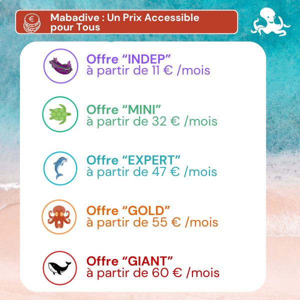 Mabadive, le logiciel de gestion pour votre centre de plongée, STAND G17