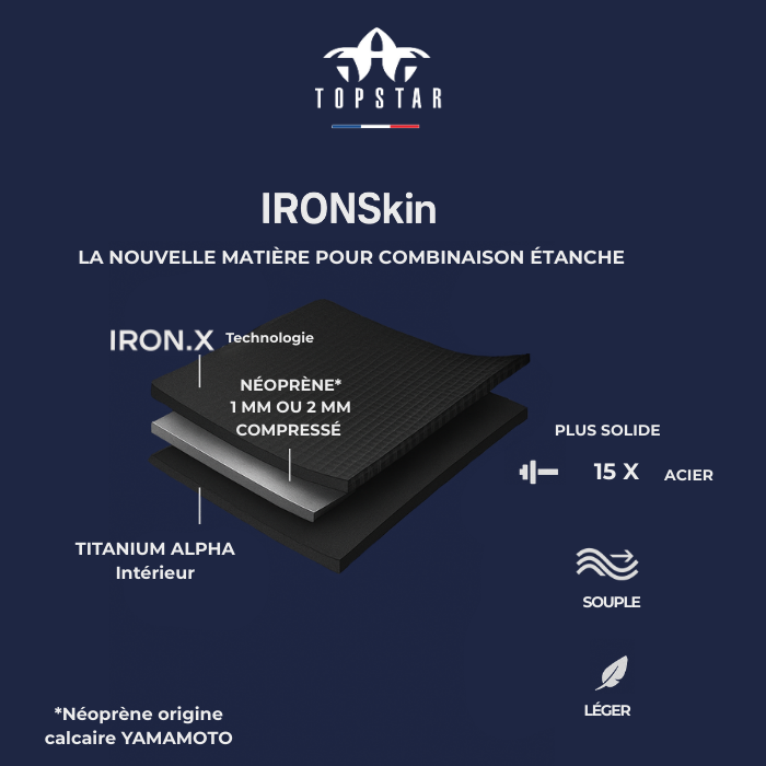 L'IRONSkin : L'innovation TOPSTAR au service des plongeurs