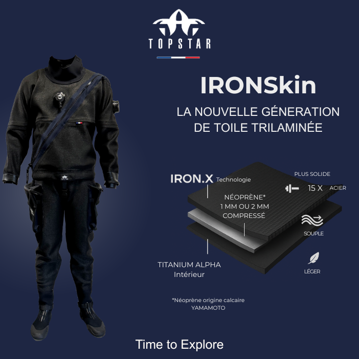 Une nouvelle génération de trilaminée - TOPSTAR